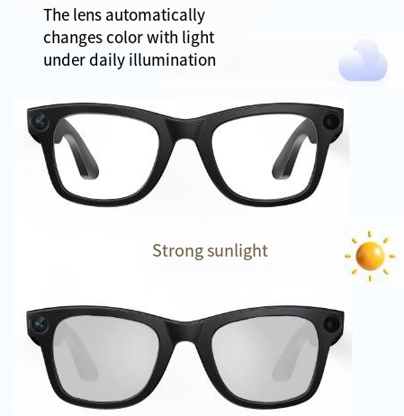 AI Camera Smart Glasses – HD Video, Voice Control & Translation